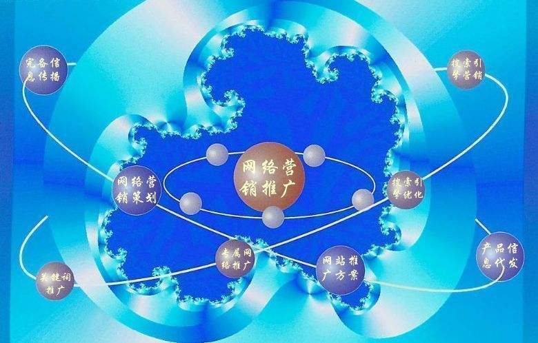 噶尔新媒体运营企业需要掌握的网络推广技巧有哪些